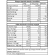 Naturize Sport Junior Plus